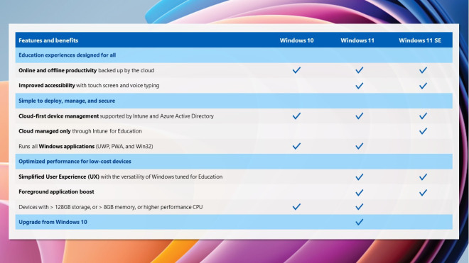 windows-11-se windows-11-se